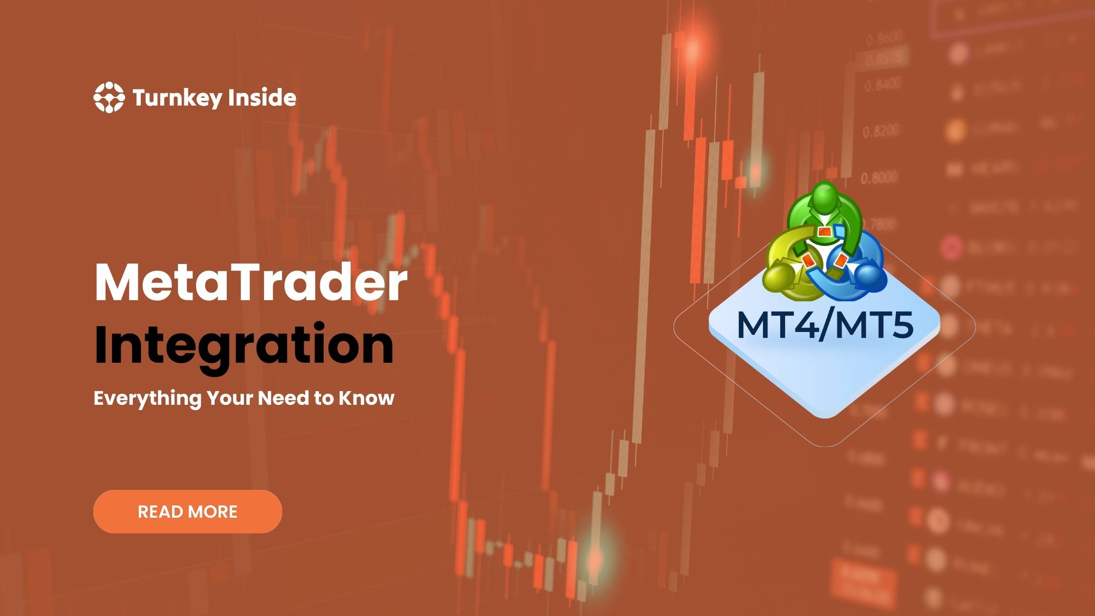 MetaTrader Integration